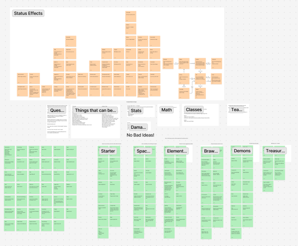 A digital board full of post its (divided into two colors) and lots of tiny text.